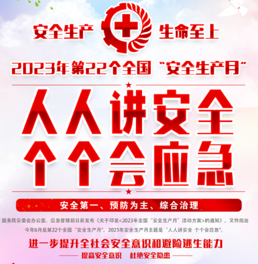 2023年安全生產月知識速覽